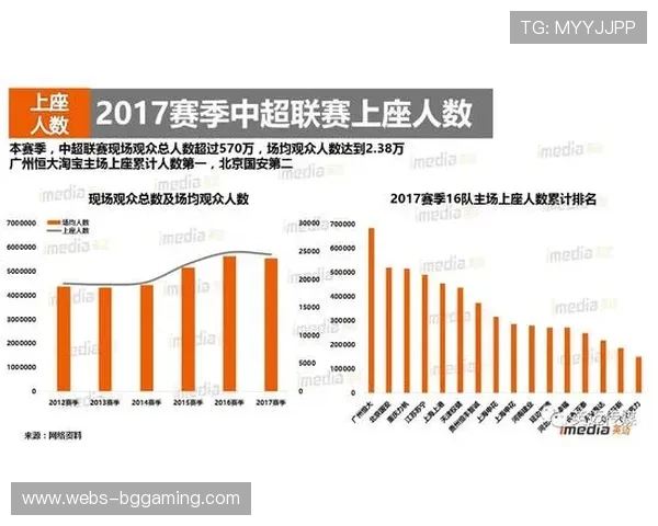 阿布扎比站收视率预期破纪录，冠军悬念拉动全球关注